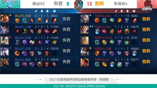 这到底是为 这到底是为